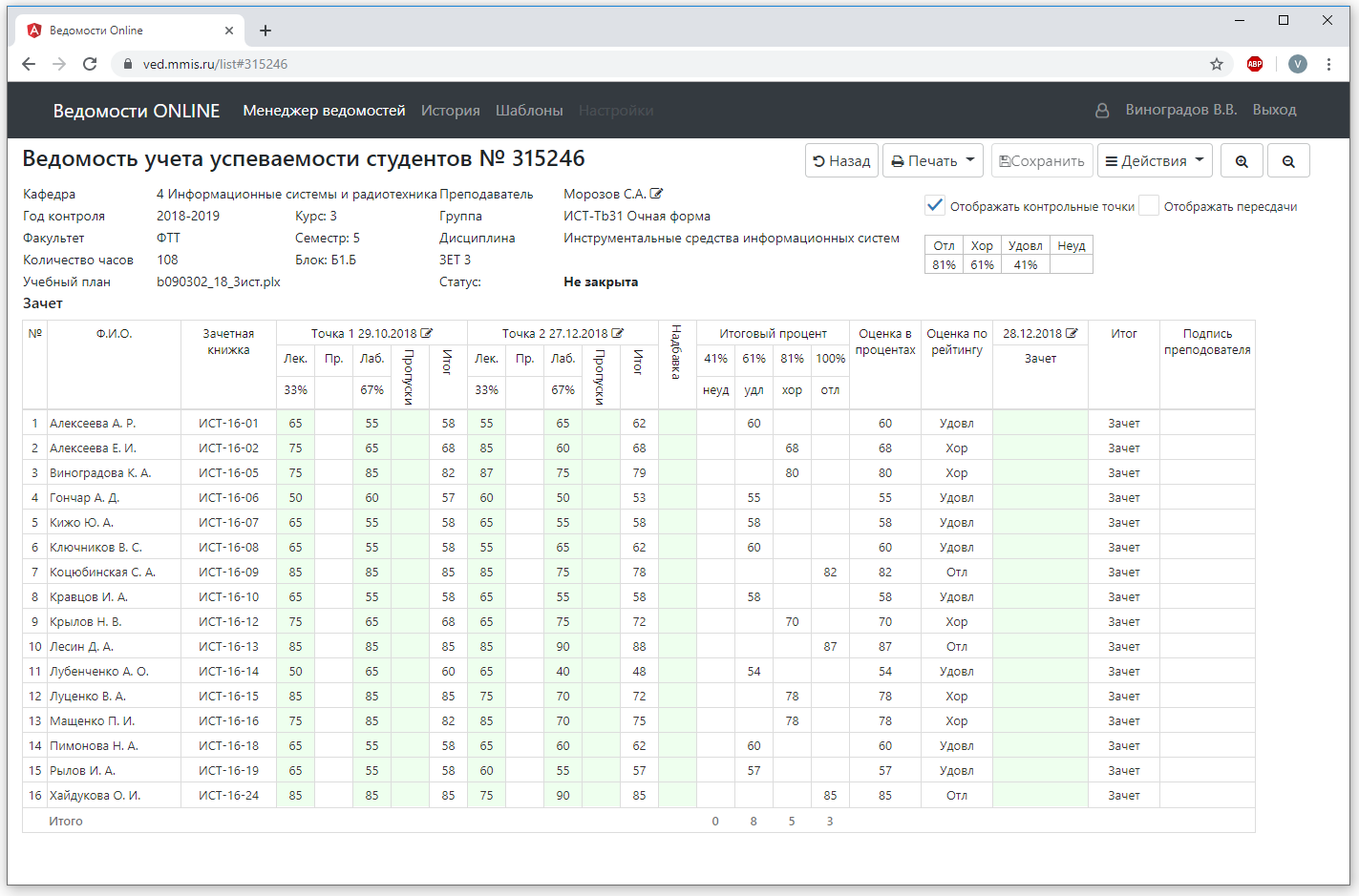 Ремонтная ведомость для ремонта металлургического оборудования. Тип приложения ведомости. Ведомости приложение. Ведомости приложение. Ведомость к сумке 0402300.